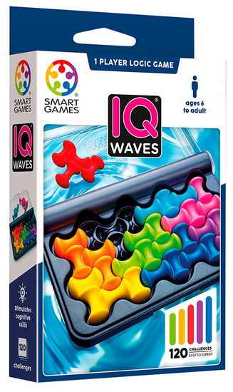 IQ Waves (Multi)