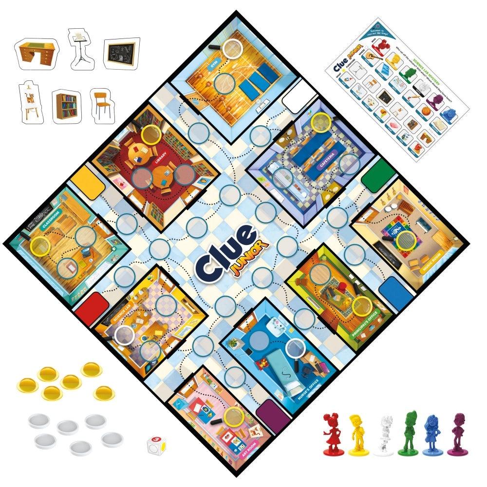 Clue Junior (Bil) - La Ribouldingue