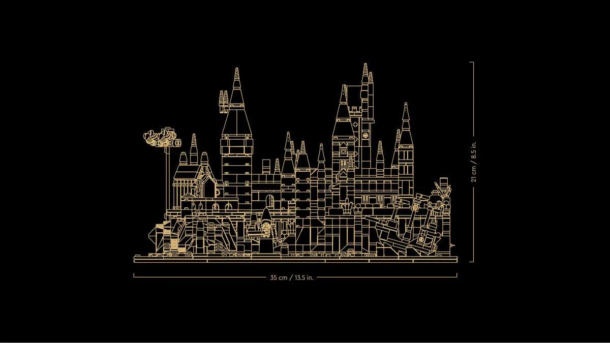 L'architecte de Poudlard - Harry Potter - La Ribouldingue