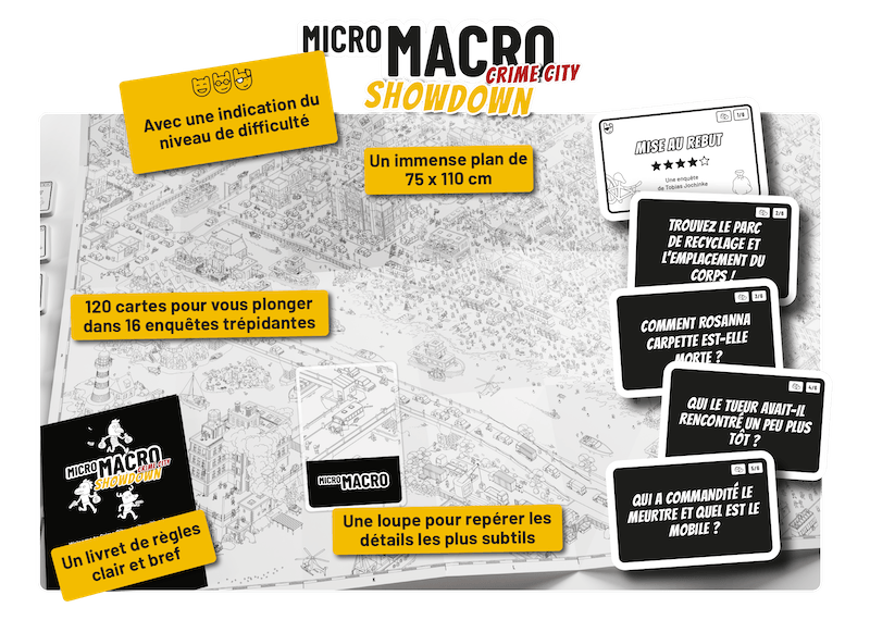 Micro Macro 4 - Showdown (Fr) - La Ribouldingue