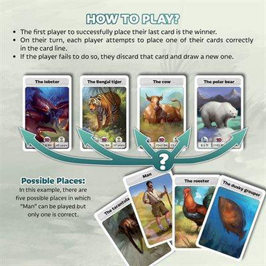 Cardline Animals (Ang) - La Ribouldingue