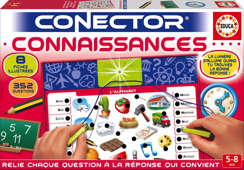 Connector - Connaissances (Fr) - La Ribouldingue