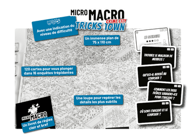 Micro Macro 3 - Tricks Town (Fr) - La Ribouldingue