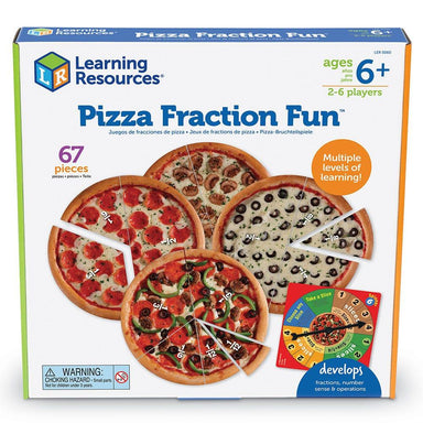 Pizza Fractions Fun (Ang) - La Ribouldingue