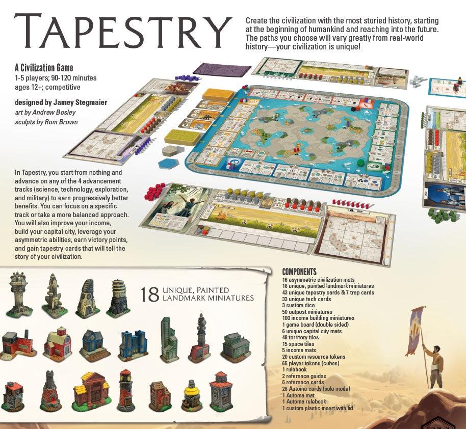 Tapestry (Ang) - La Ribouldingue